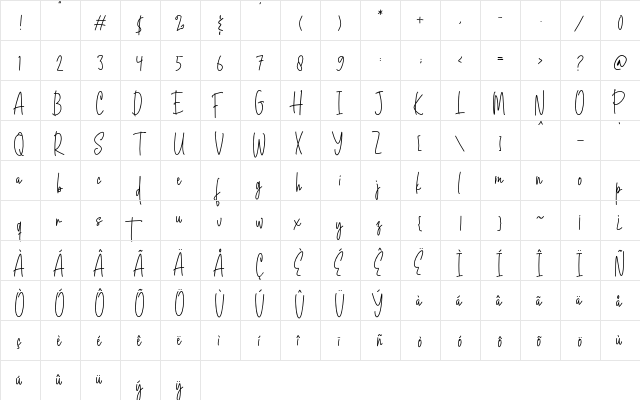 Honestly 
  glyph index