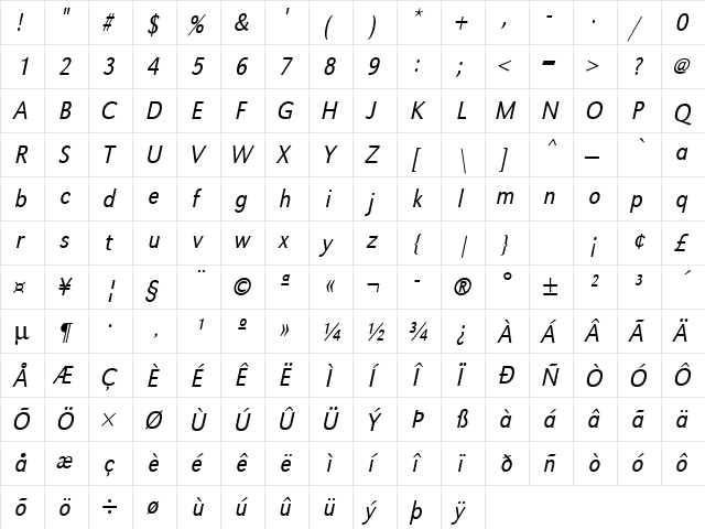 URWGroteskTLigExtNar Oblique  glyph index