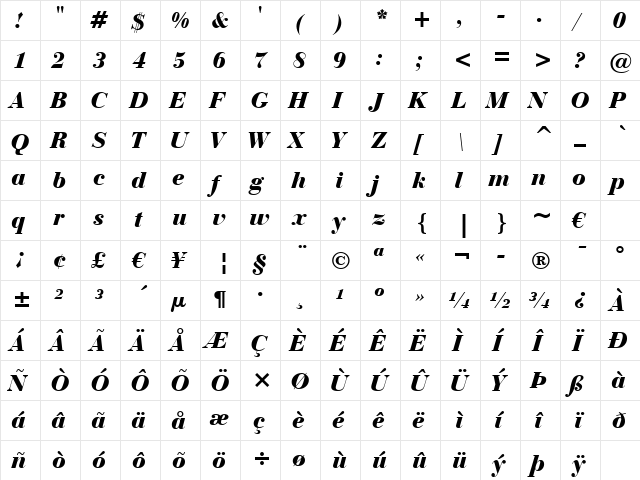 BauerBodni Blk BT Black Italic  glyph index