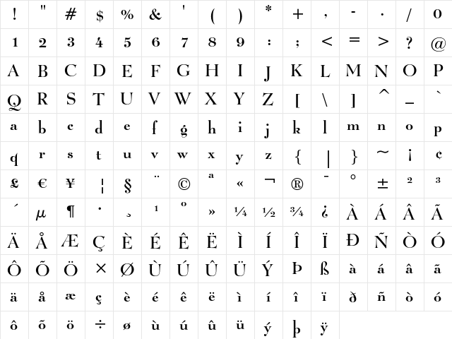 Lucian Regular  glyph index