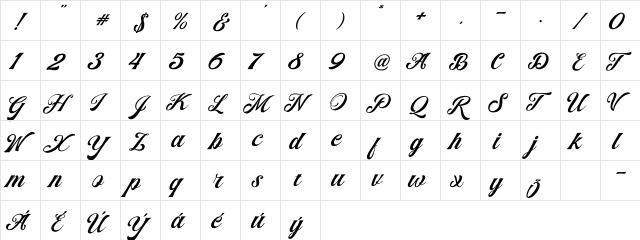 Agradian Demo Regular  glyph index