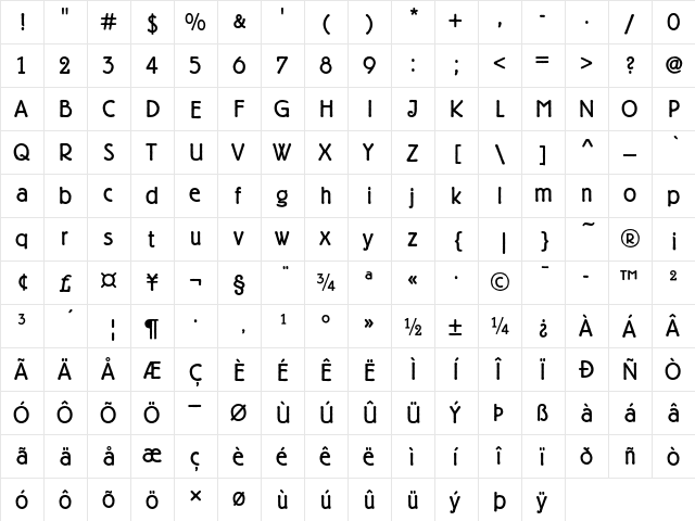 Berliner Grotesk D Light  glyph index