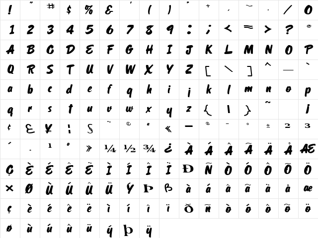 OrielScriptSSK Italic  glyph index