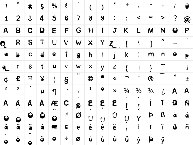 Arial Regular  glyph index
