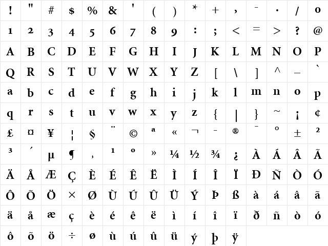 Minion BoldOsF Regular  glyph index