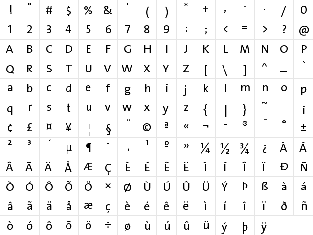 Bahij TheSansArabic Plain Regular  glyph index