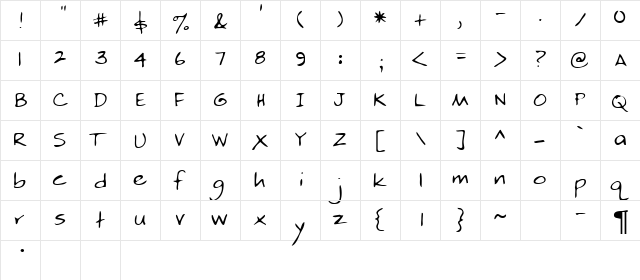 Beatty Regular  glyph index