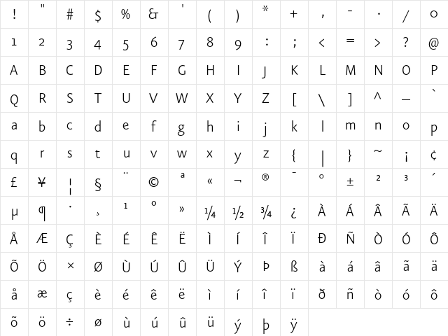 Eureka Sans Light  glyph index