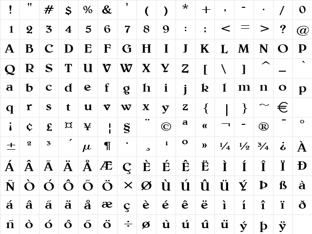 BlewWide Normal  glyph index