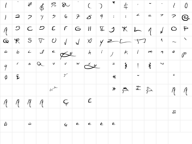 Jellyka jellyfish Regular  glyph index