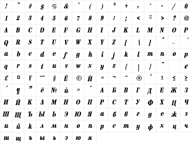 SentryCondBlack Italic  glyph index