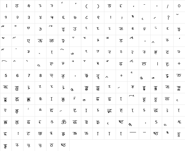 AkrutiDevAnil Normal  glyph index