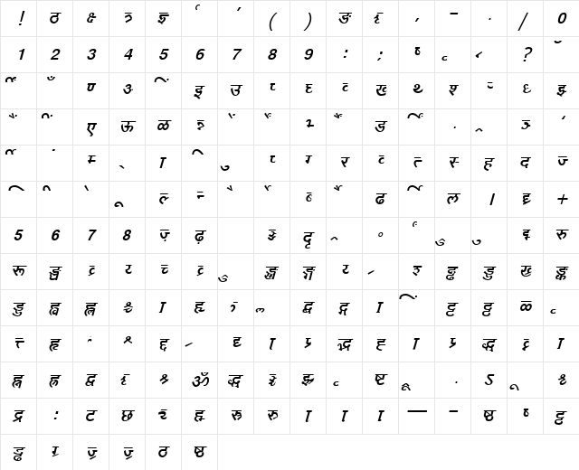 AkrutiDevBhaskar BoldItalic  glyph index