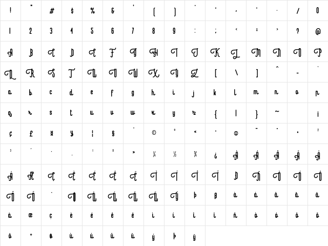 Revolage Script  glyph index
