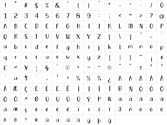 Vecoly Regular  glyph index