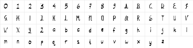 Madagascar Regular  glyph index