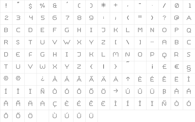 Perform Regular  glyph index