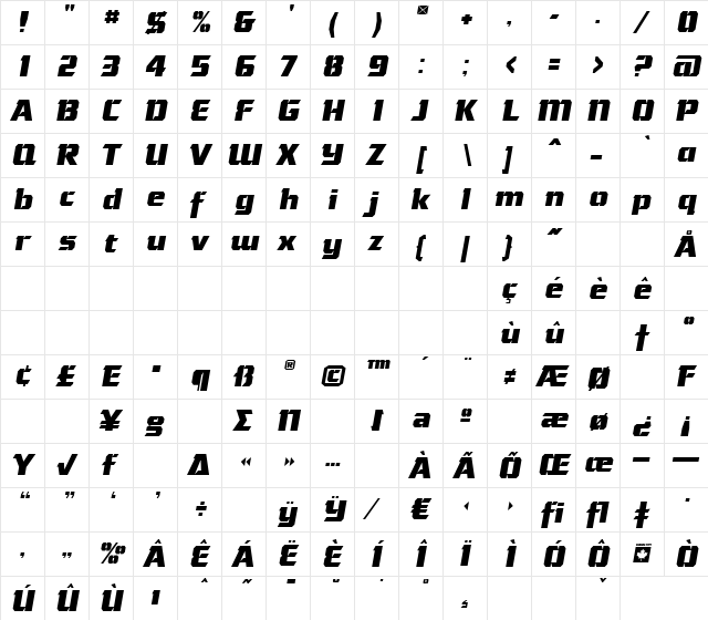 Gamer Bold Italic  glyph index