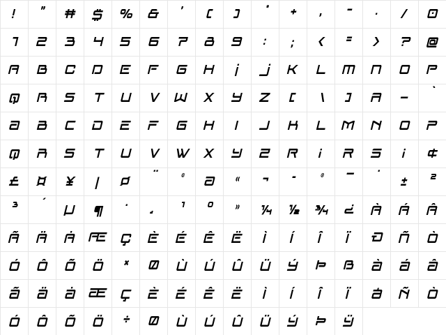Blade Singer Condensed Italic Regular  glyph index