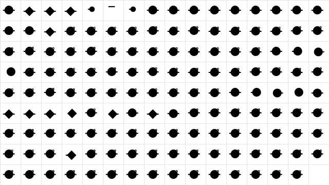 Identification 03F  glyph index