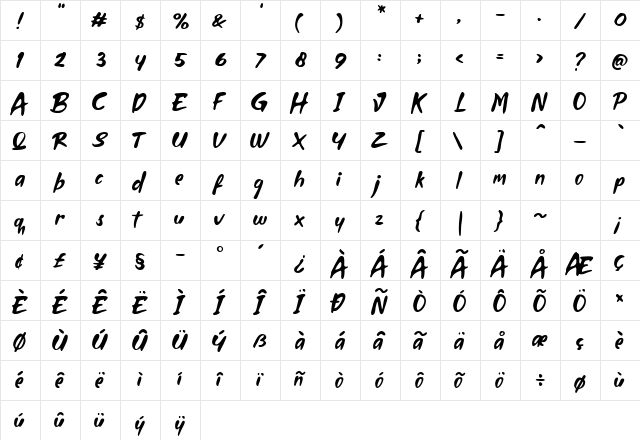 Fleepavlop Thin  glyph index