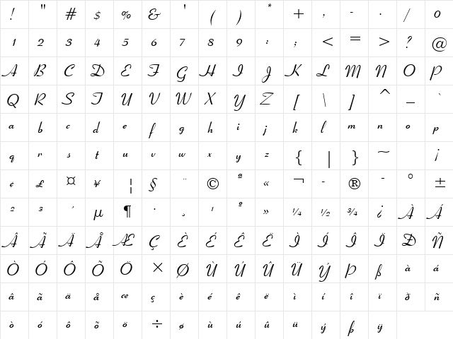 Ribbon131 Bd BT Bold  glyph index