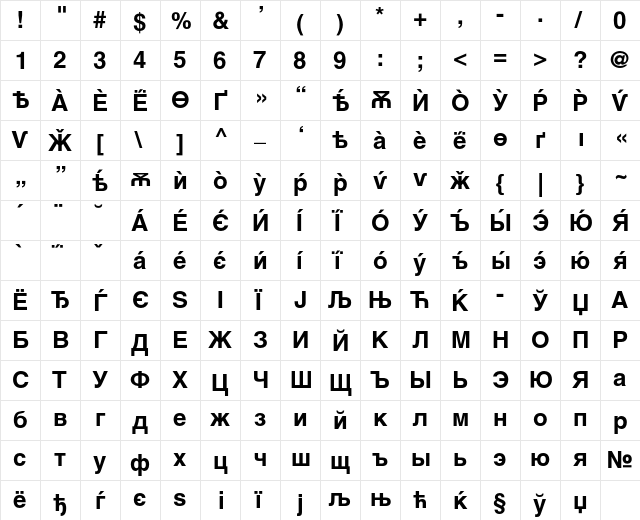 Helvetica Cyrillic A Bold  glyph index