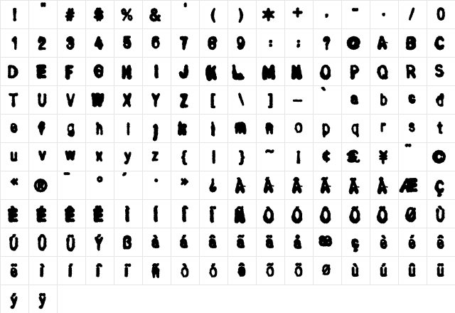 Bull OverInked  glyph index