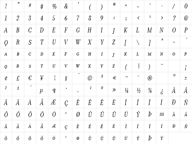 Donatora SC Italic  glyph index