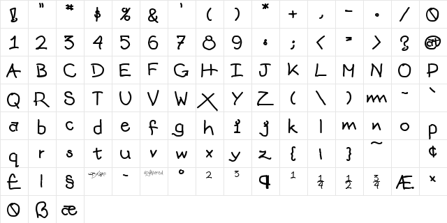mattts string  glyph index