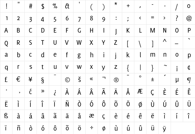 Delicious Roman  glyph index