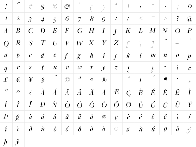 Freight Big Medium Italic  glyph index