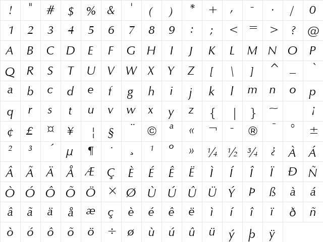 ZapfHumnst BT Italic  glyph index