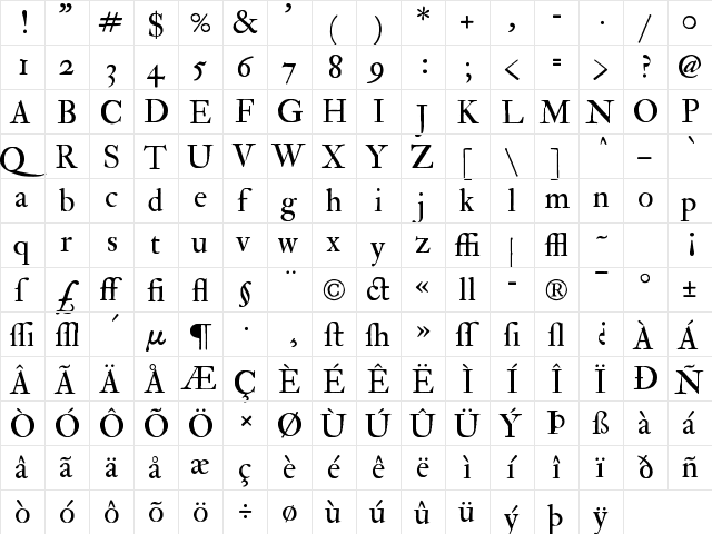 IM FELL Double Pica Regular  glyph index