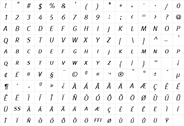 MetaPlus Normal Caps Italic Regular  glyph index