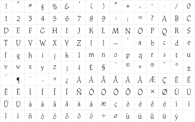 Athenaeum CG Regular  glyph index