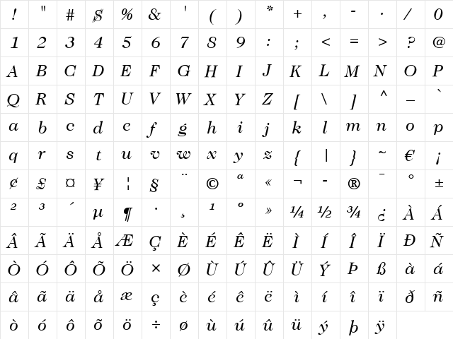 Caslon 224 LT Book Italic  glyph index