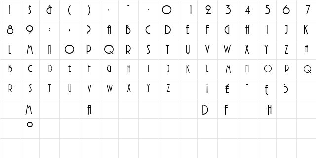 PremireAlternateSCapsSSK Regular  glyph index