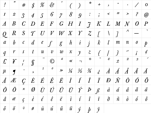 J Baskerville Text Italic  glyph index