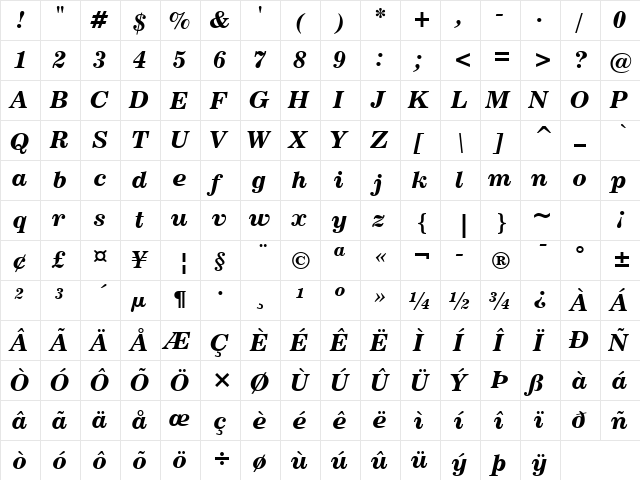 News702 BT Bold Italic  glyph index