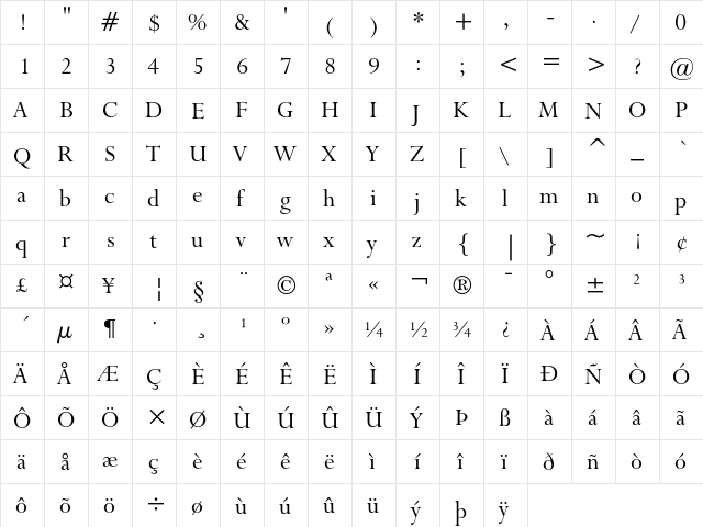Lapidary 333 Regular  glyph index