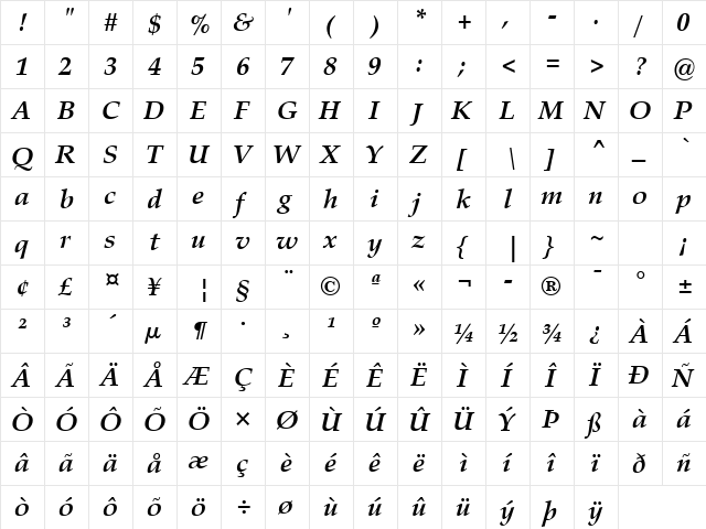 Zapf Calligraphic 801 SWA Bold Italic  glyph index