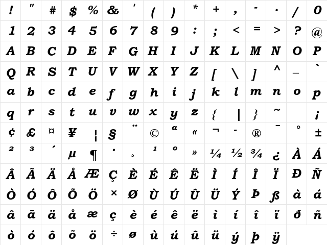 Bookman Old Style Std Bold It  glyph index