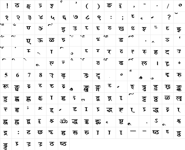 AkrutiDevPriyaExpanded Bold  glyph index