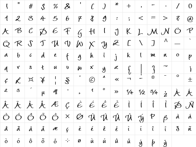 Wiesbaden Swing Com Bold  glyph index