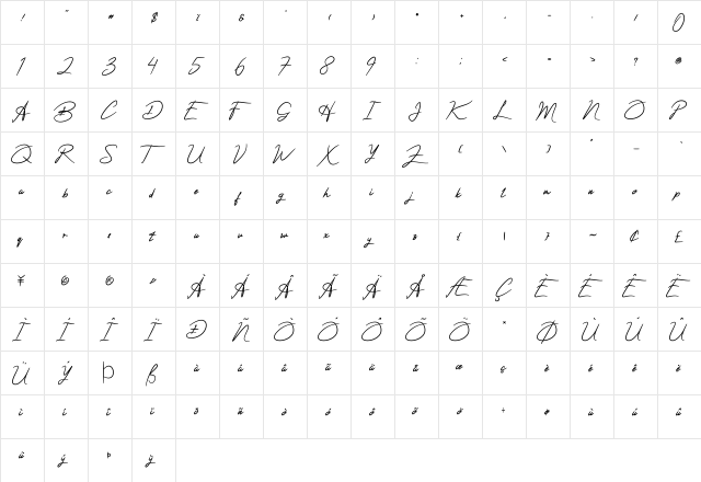 ActerumSignaturePersonalUse Regular  glyph index