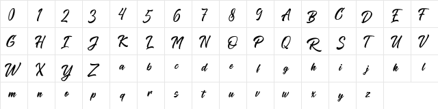 The Razels Regular  glyph index