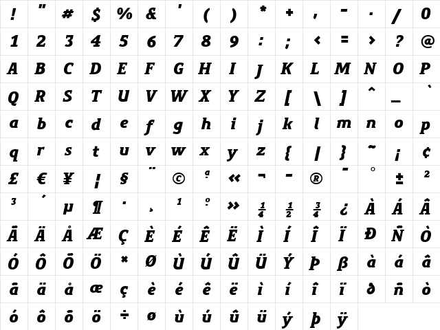 PreciousSerif Bold Italic  glyph index