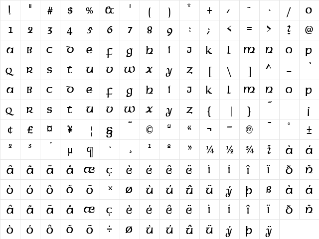 Celtic-Condensed Normal  glyph index