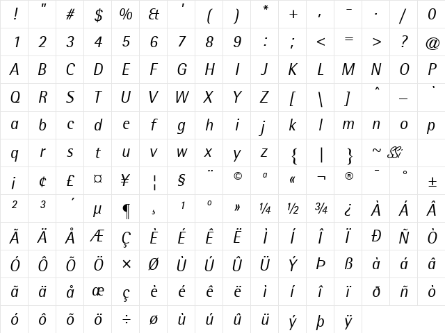 Libre Semi Sans SSi Italic  glyph index